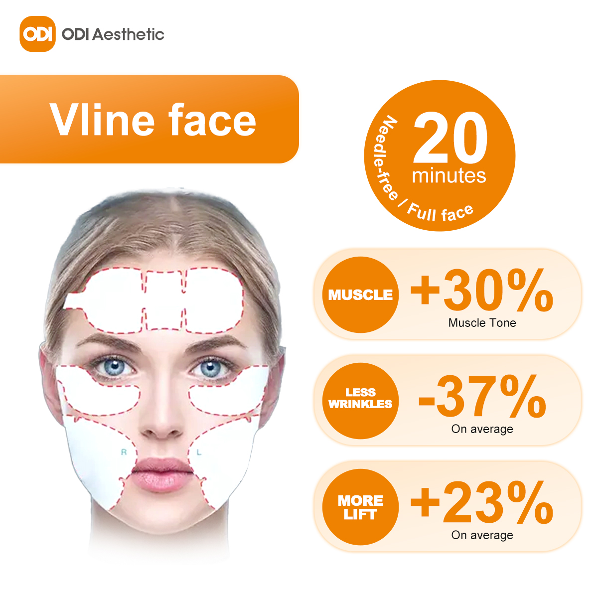 ems-face-machine-advantage