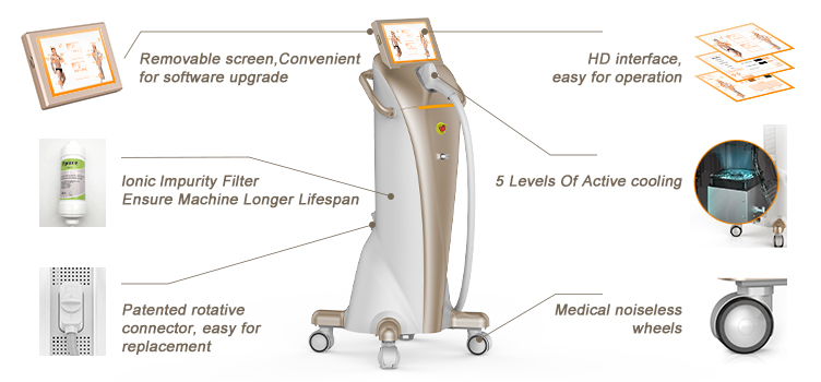 The-spare-part-of-the-diode-laser-hair-removal-machine-D20