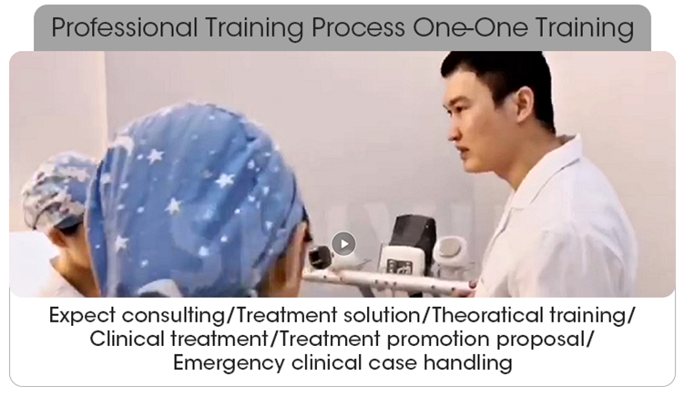 The training of the odi lazer company