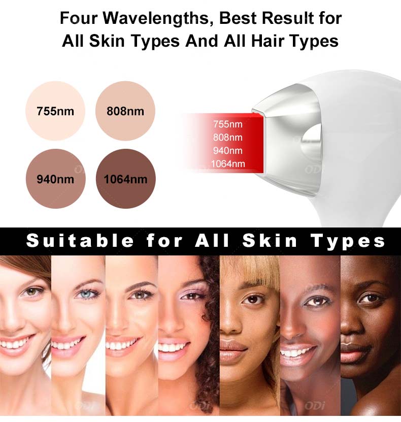 diode-ice-laser-4-waves-for-all-skin-types