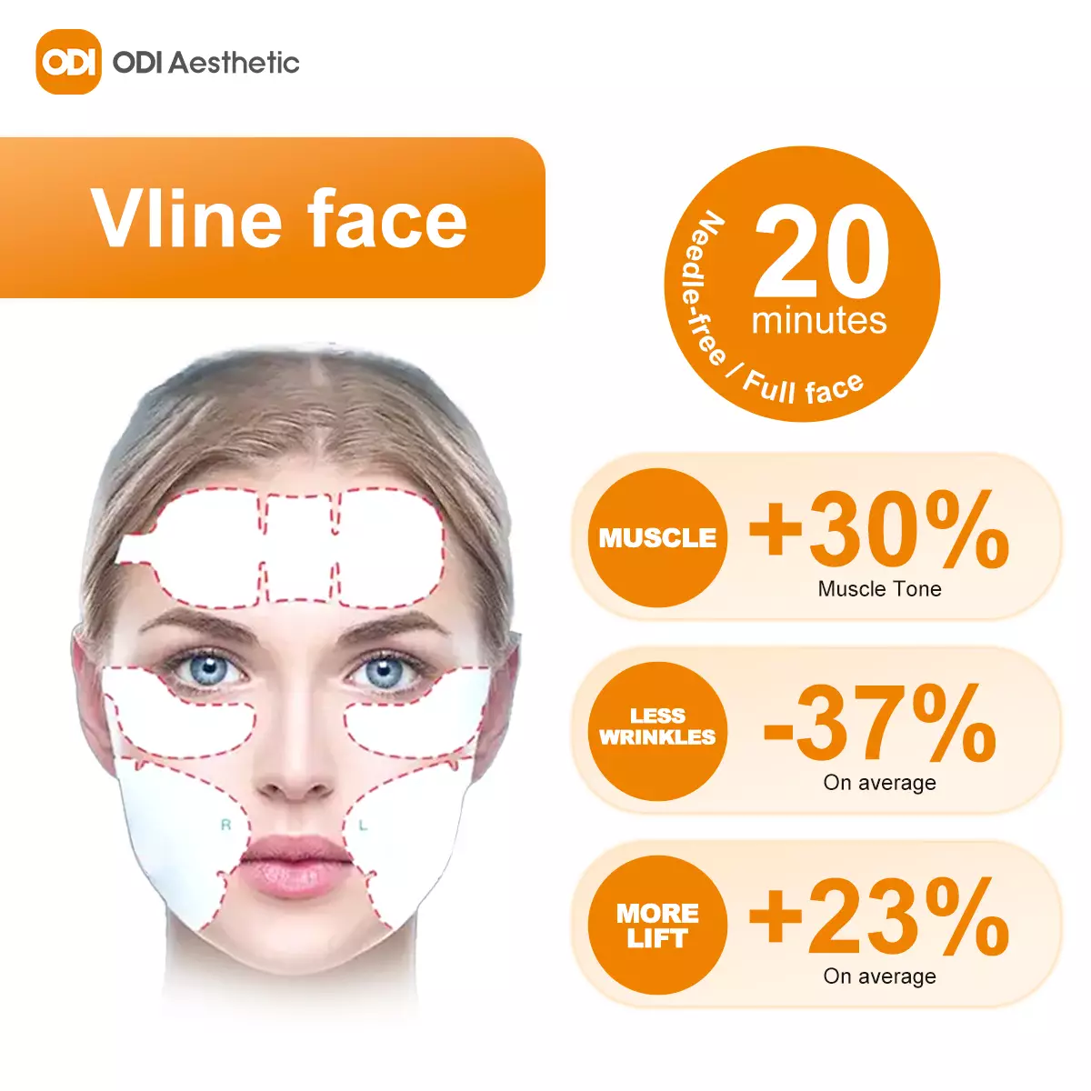 ems-face-machine-advantage