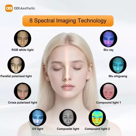 facial-skin-analyzer