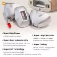 changeable-spot-size-diode-laser-hair-removal