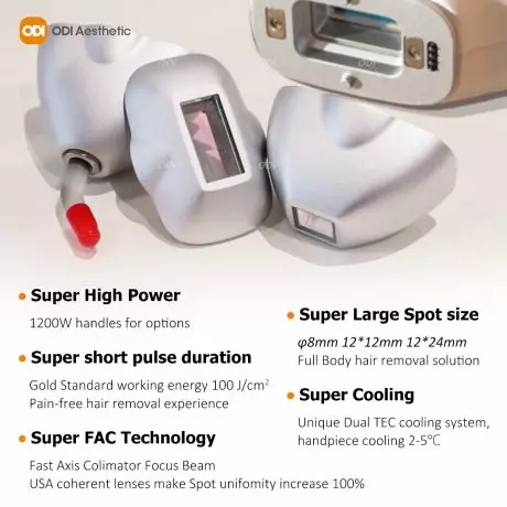 changeable-spot-size-diode-laser-hair-removal
