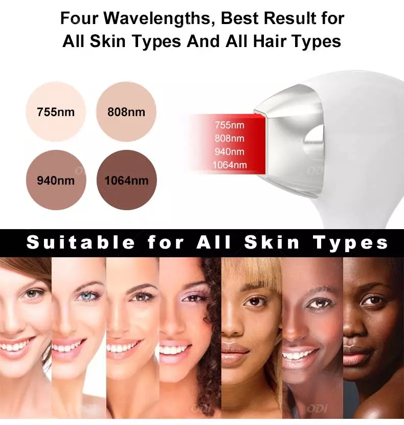 diode-ice-laser-4-waves-for-all-skin-types