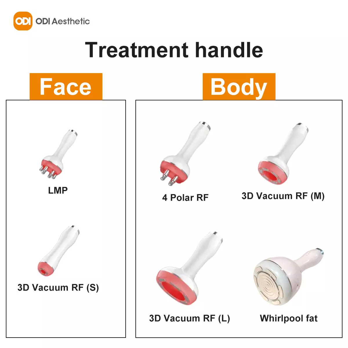 40K-cavitation-machine-handle