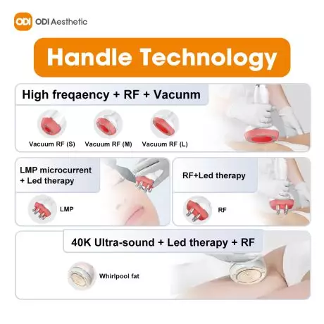 best-cavitation-machine