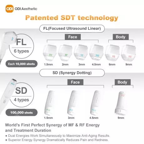 hifu-7d-facial-y-corporal