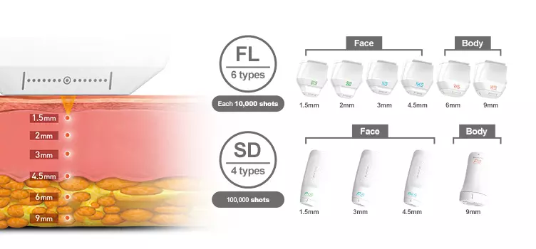 hifu-professional-machine
