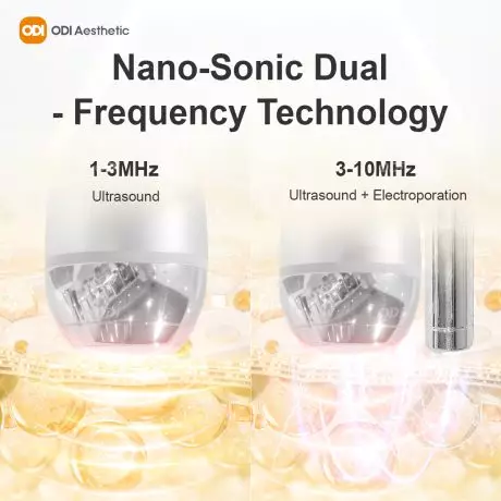 high-frequency-ultrasound- facial-technology