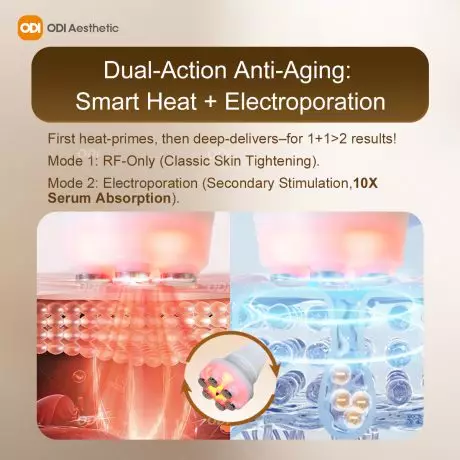 rf-skin-tightening-machine-for-sale