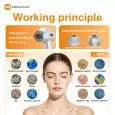 2-in-1-function-skin-and-scalp-analysis-working-principle