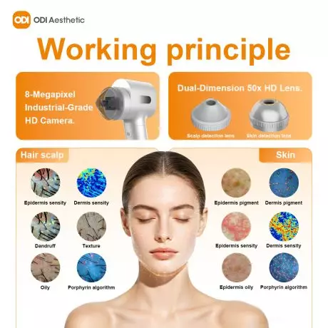 2-in-1-function-skin-and-scalp-analysis-working-principle