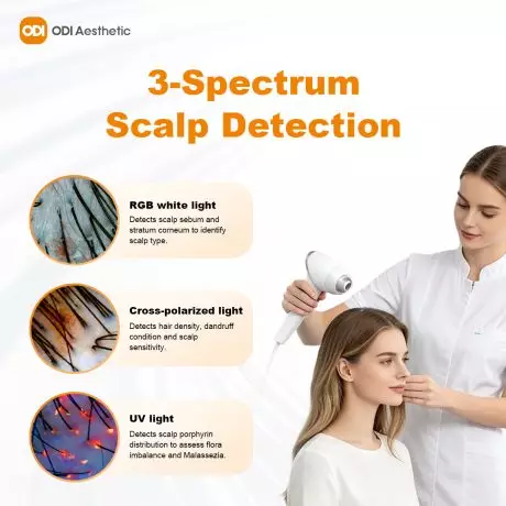 scalp-analysis-3-spectrum-scalp-detection
