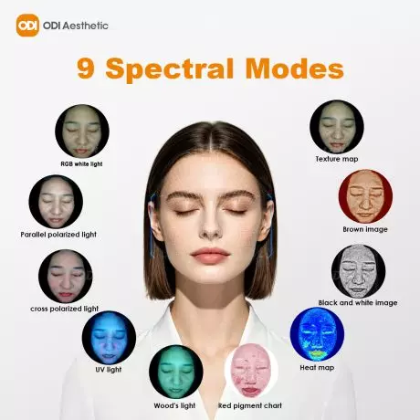 skin-analysis-9-spectral-modes