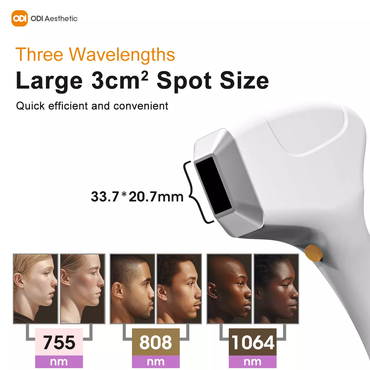 diode-laser-handle-spot-size