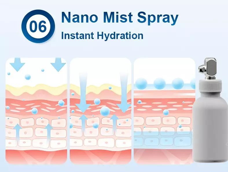 Nano-mist-spray-tip
