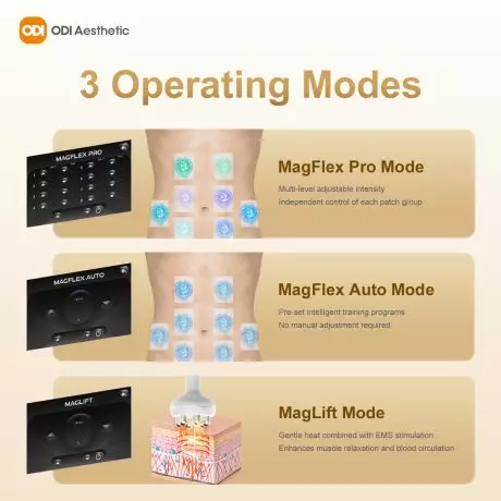ems-electrode-pads