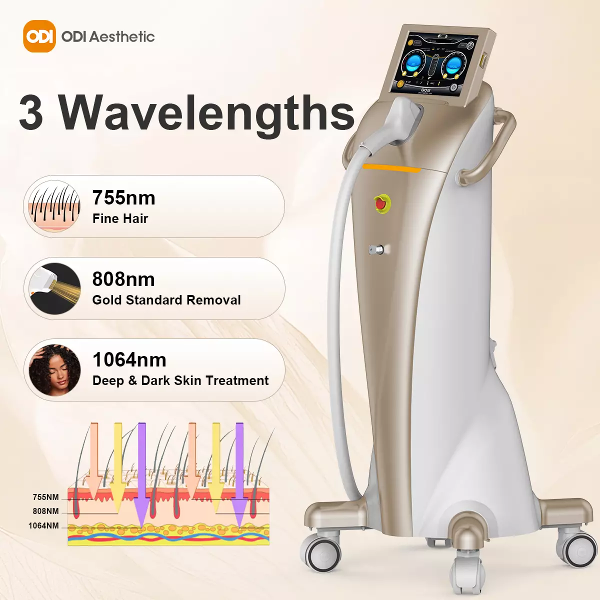 triple-waves-diode-laser