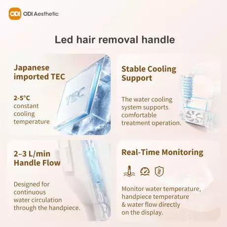 led-hair-removal-handle